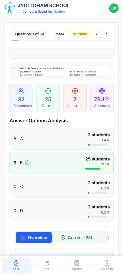 Jyoti Dham School App Mockup